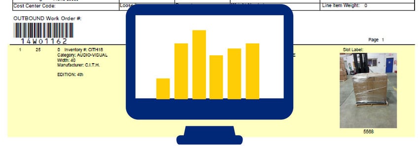 Warehousing logistics Online Inventory Management